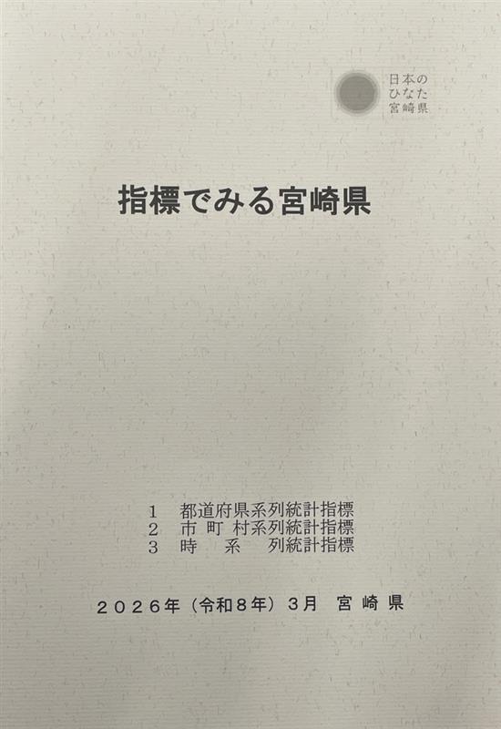 指標