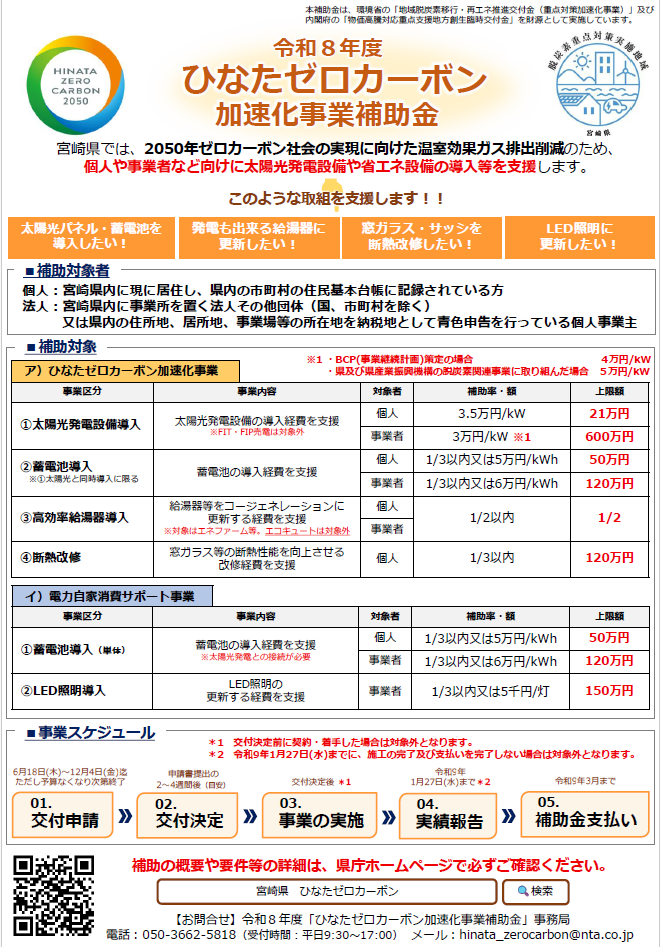 ひなたゼロカーボン加速化事業補助金チラシ