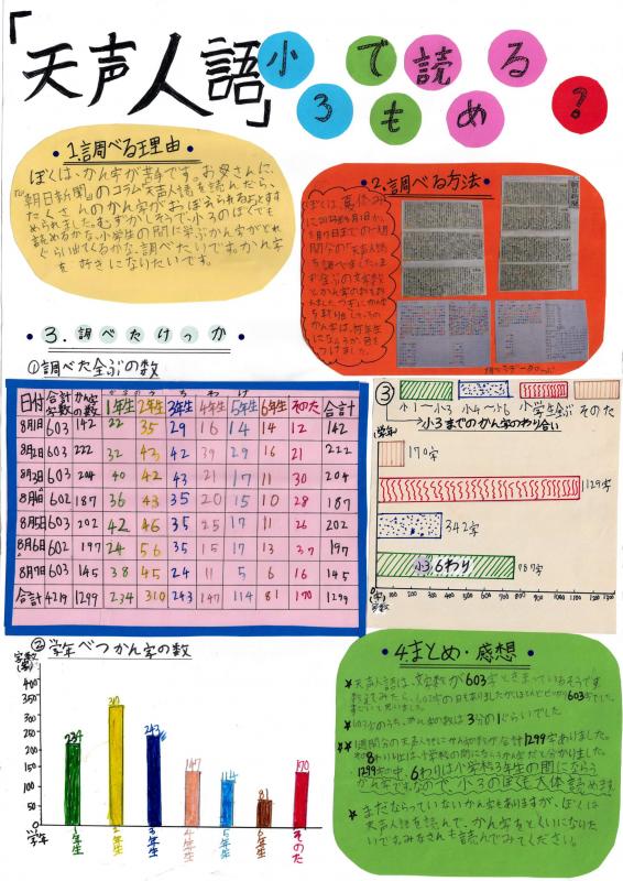 07第2部_入選_「天声人語」小3でも読める？.jpg