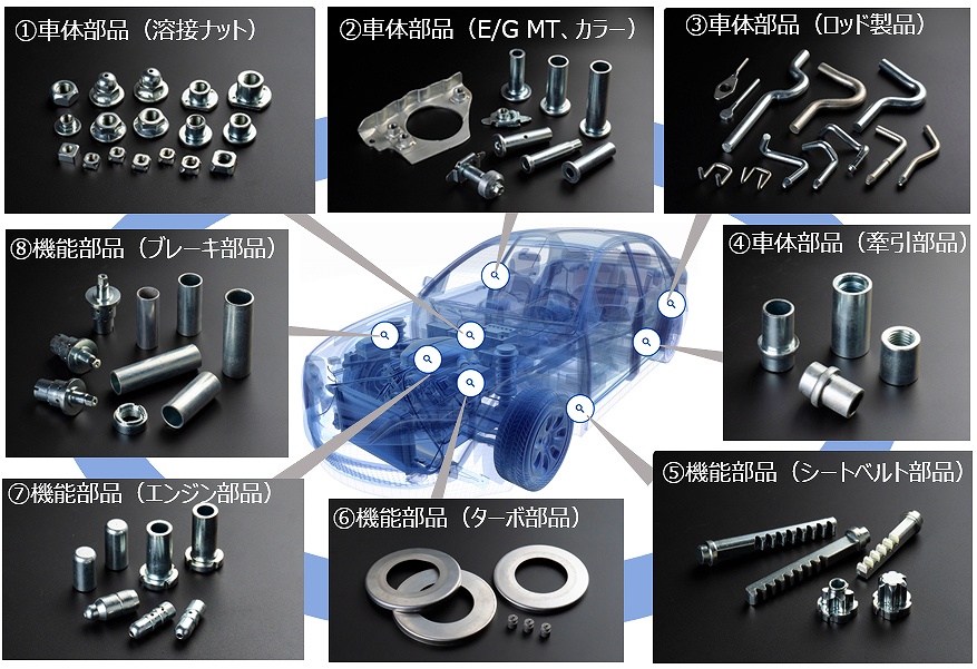 製造部品