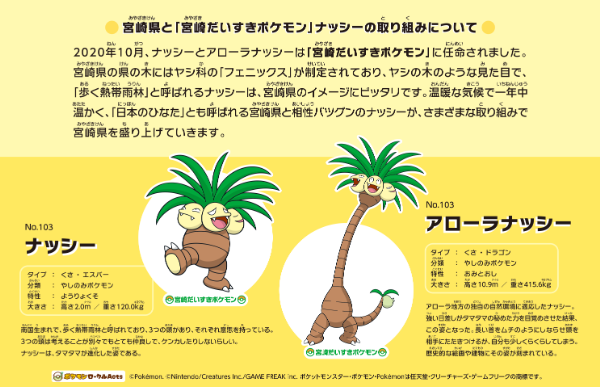 ナッシー＆アローラナッシー