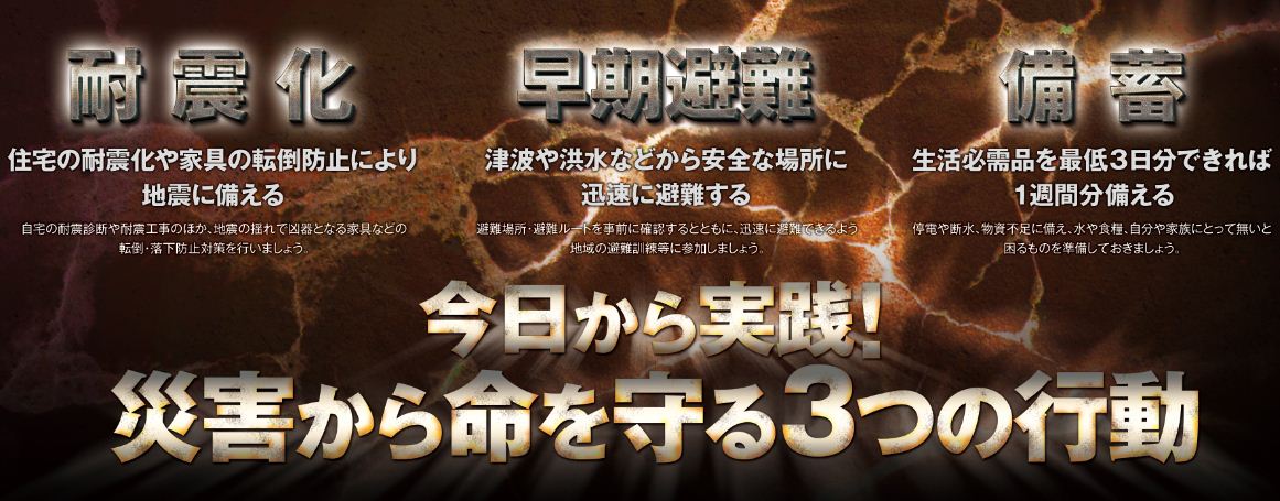 今日から実践！災害から命を守る3つの行動