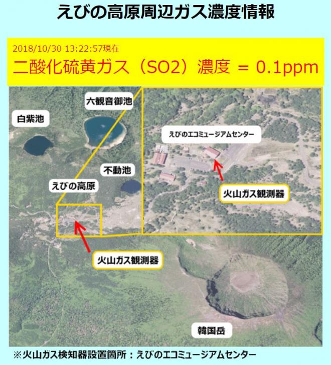 火山観測画面イメージ