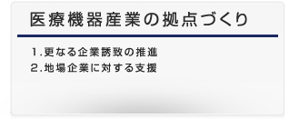 医療機器産業の拠点づくり_ボタン