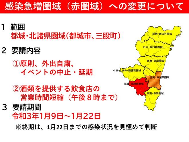 「都城・北諸県圏域の感染急増圏域（赤圏域）変更について」1、原則自粛。イベントの中止・延期。2、酒類を提供する飲食店の営業時間短縮（午後8時まで）要請期間1月9日～22日