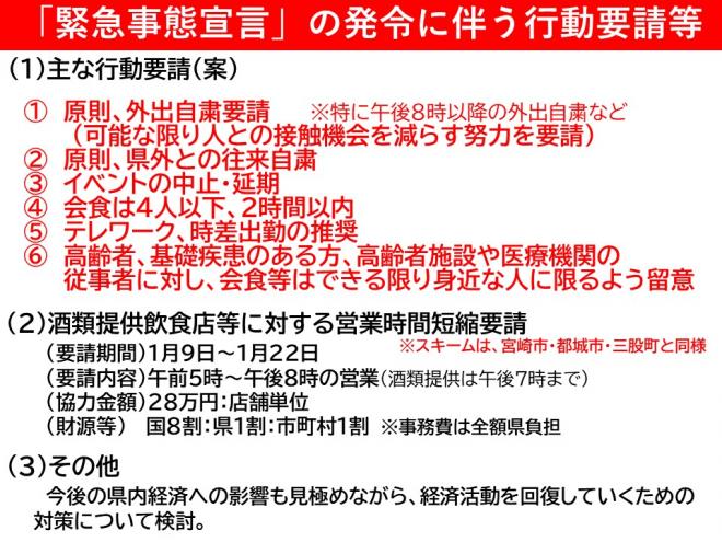 「緊急事態宣言」の発令に伴う行動要請等