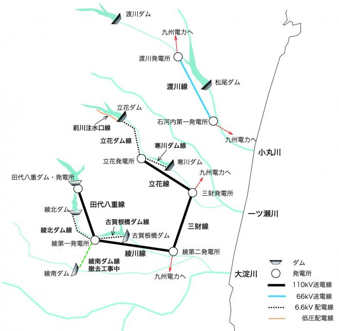 送配電線路概要マップ