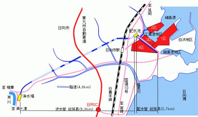 工業用水道事業概要図