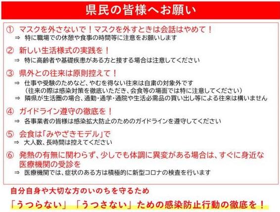 県民の皆様へのお願いの図