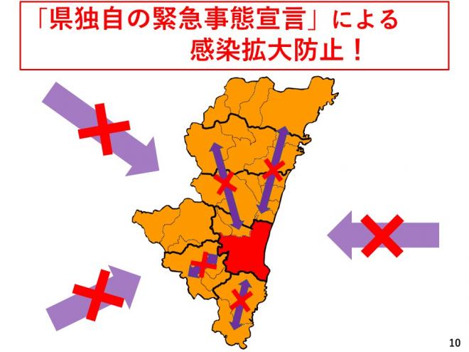 「県独自の緊急事態宣言」による感染拡大防止！の図