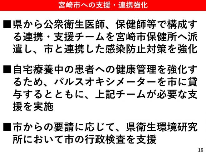 宮崎市への支援・連携強化の図