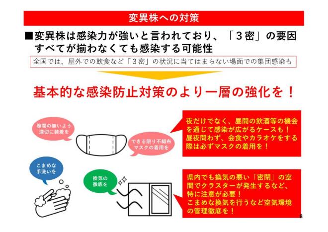 変異株への対策の図