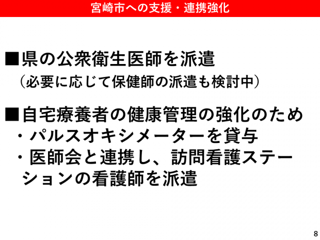 県の公衆衛生医師の派遣。自宅療養者の健康管理の強化の図