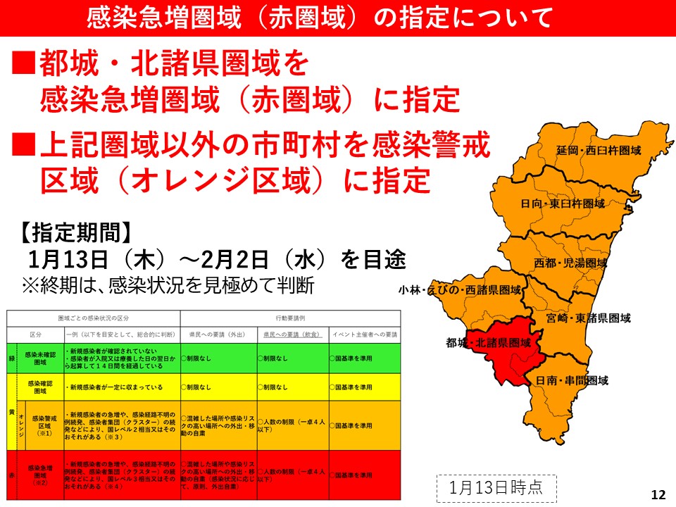 感染急増圏域（赤圏域）の指定について