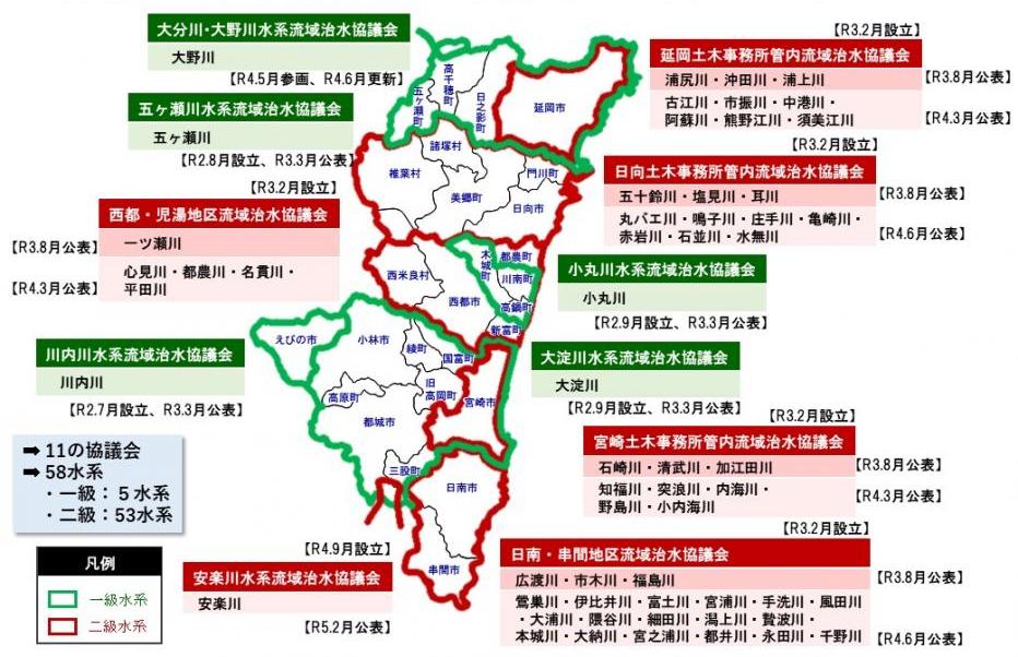 【宮崎県】流域治水の枠組（安楽川更新）