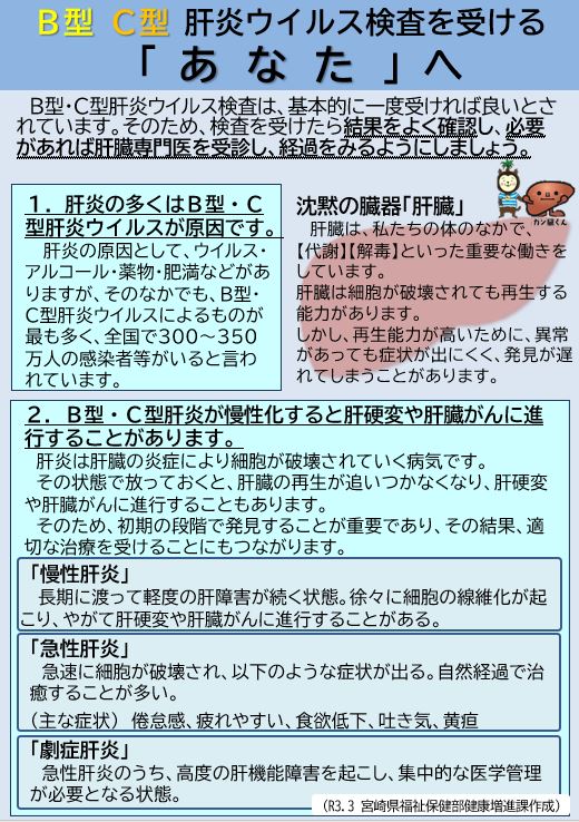 B型C型肝炎ウイルス検査を受ける「あなた」へ.