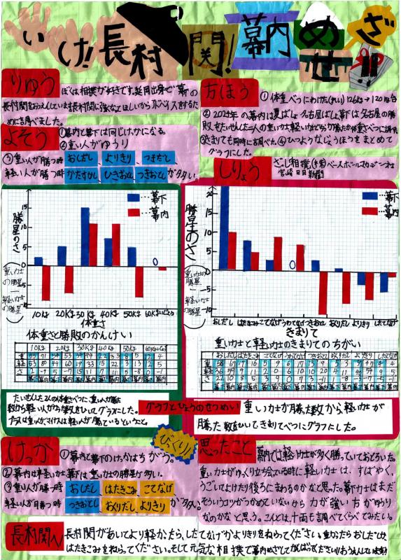 03第1部_入選_いけ！長村関！幕内めざせ！！.jpg