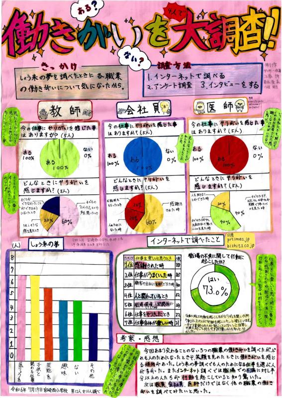 09第3部_知事賞_働きがいを大調査.jpg