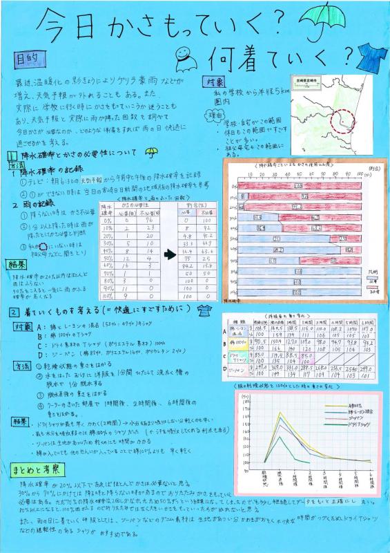 10第3部_教育長賞_今日かさもっていく？何着ていく？.jpg