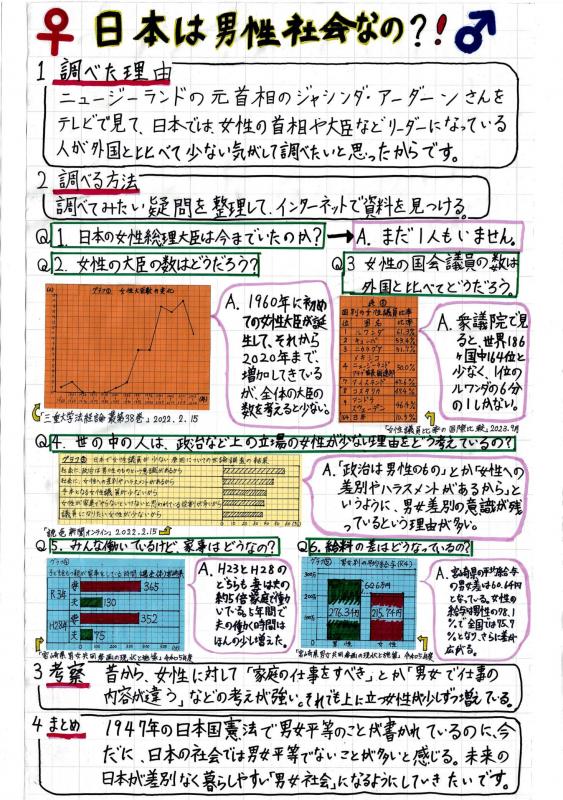 11第3部_入選_日本は男性社会なの？！.jpg