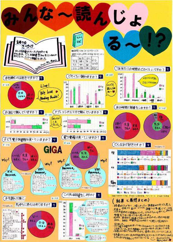 12第3部_入選_みんな～読んじょる～！？.jpg