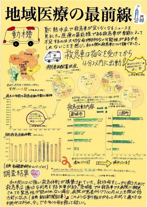 16第4部_入選_地域医療の最前線.jpg