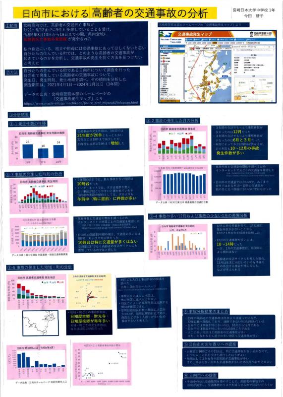 17第5部_教育長賞_「日向市における高齢者の交通事故の分析」.jpg