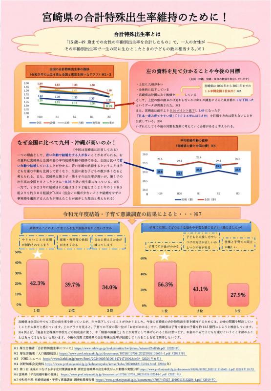 21第6部_入選_宮崎県の合計特殊出生率維持のために！.jpg