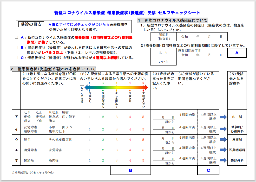 セルフチェックシート