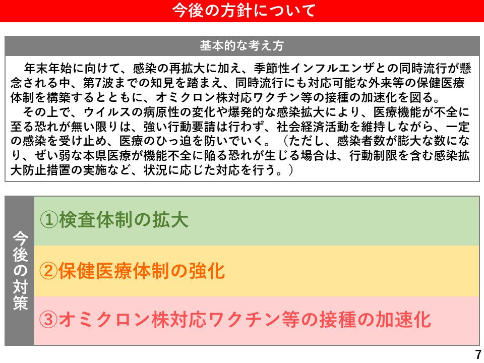 今後の方針について