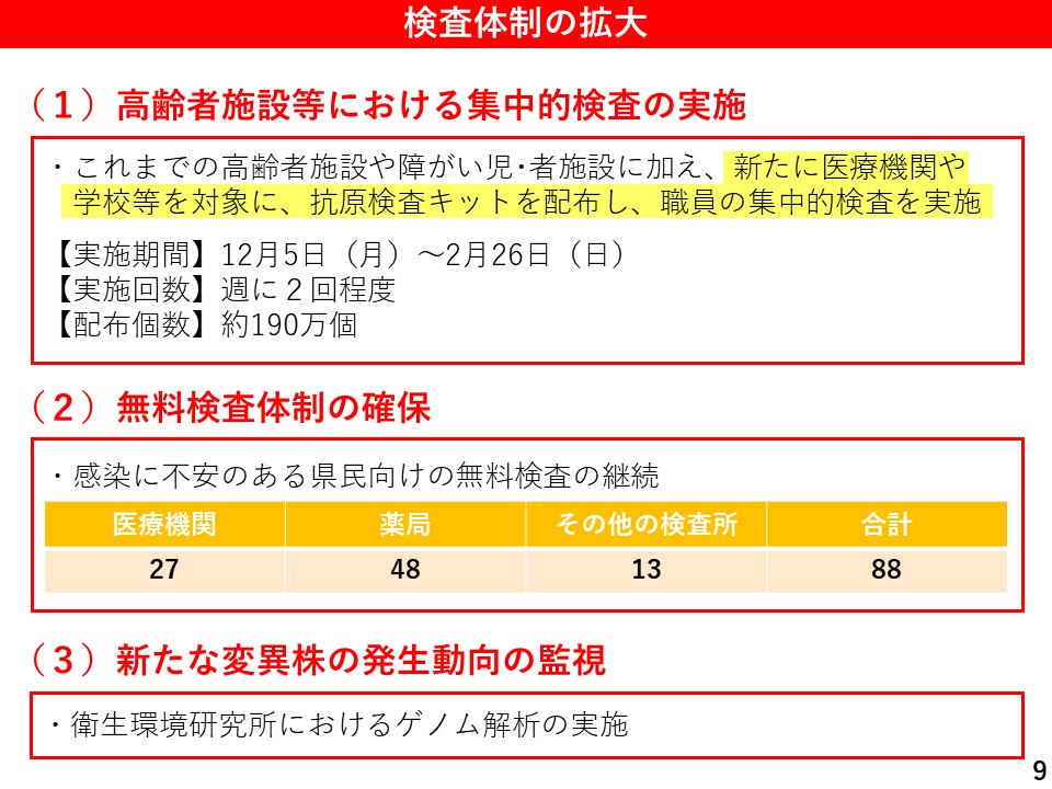 検査体制の拡大