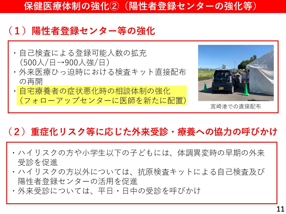 保健医療体制の強化2（陽性者登録センターの強化等）