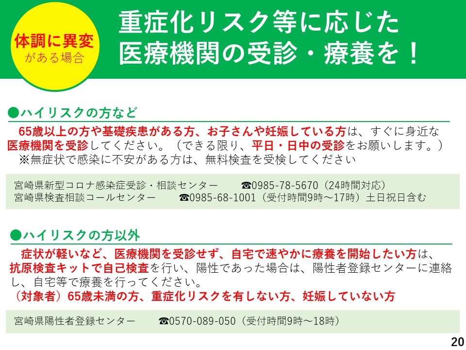 体調に異変：重症化リスクに応じた医療機関の受診・療養を