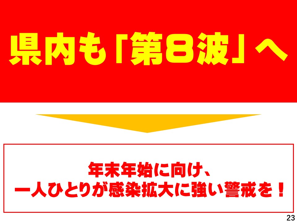 県内も「第8波」へ