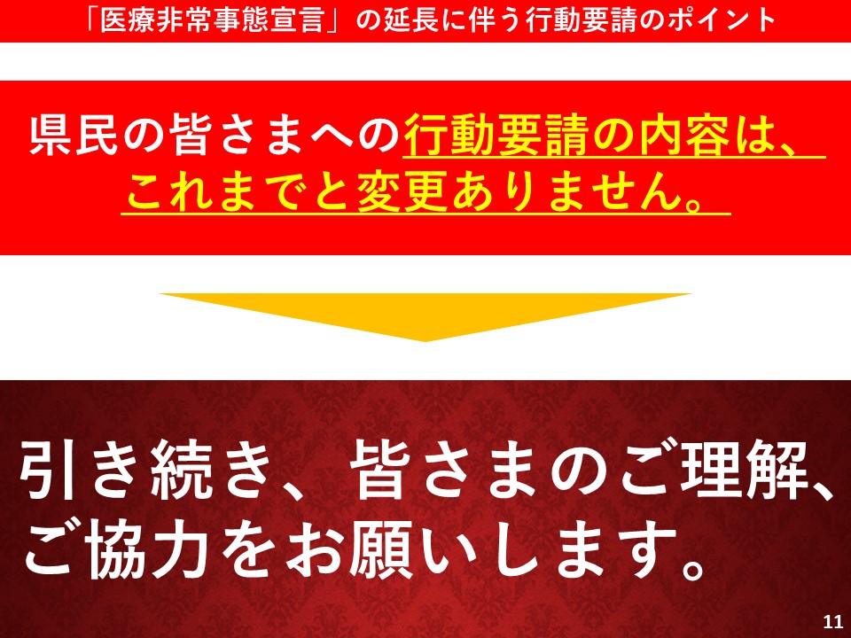 「医療非常事態宣言」の延長に伴う行動要請のポイント