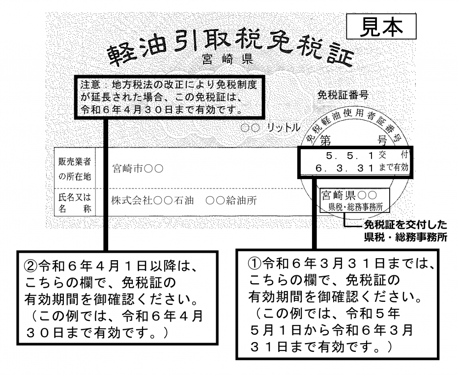 免税証見本