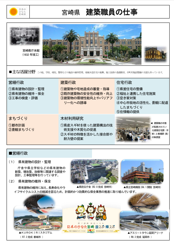 建築