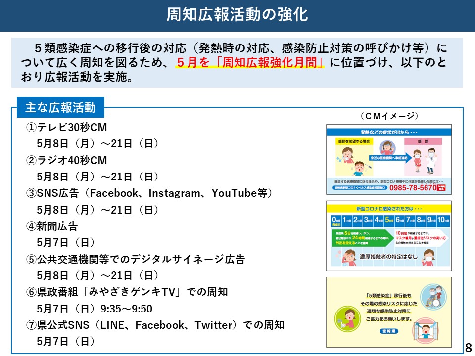 08.周知広報活動の強化.