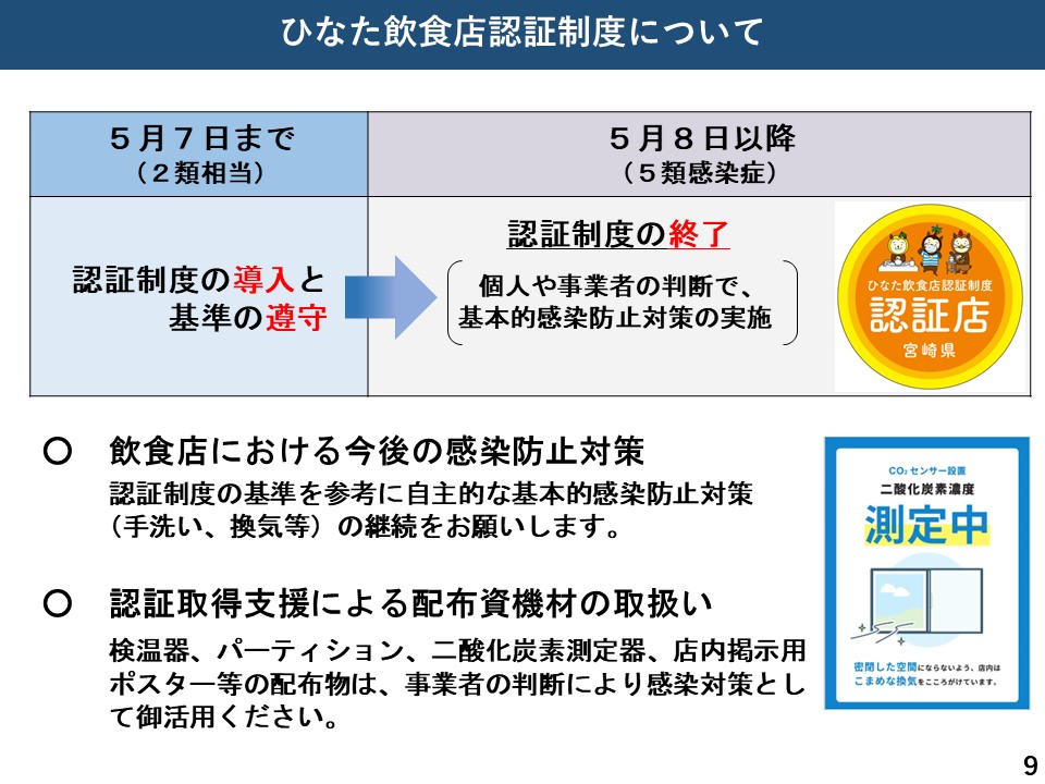 09.ひなた飲食店認証制度について