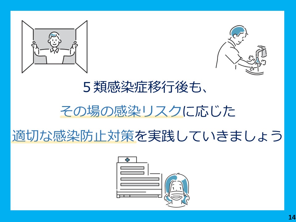 14.5類感染症移行後も対策を.