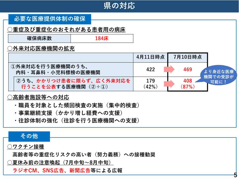 県の対応