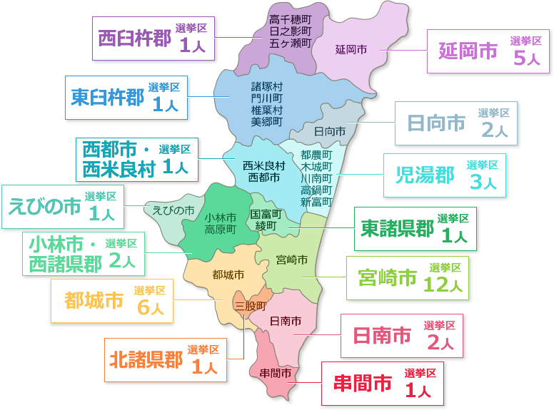 選挙区と議員数を示した図