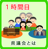 1時間目：県議会とは