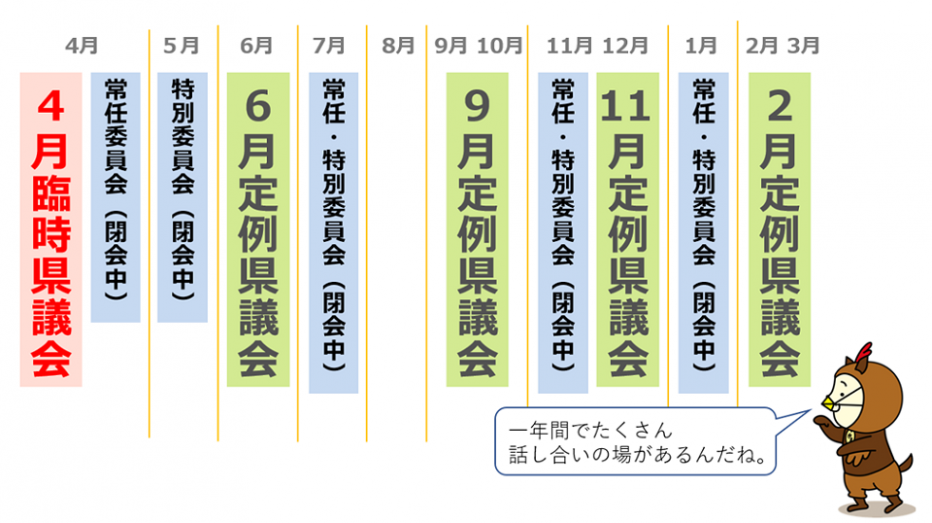 話し合いの様子