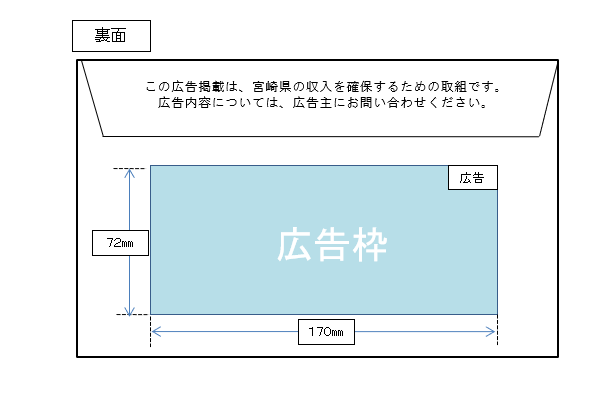 封筒規格