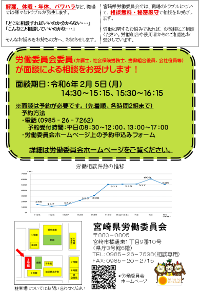 2月労働相談週間チラシ裏