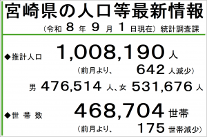 R8.9ポスター