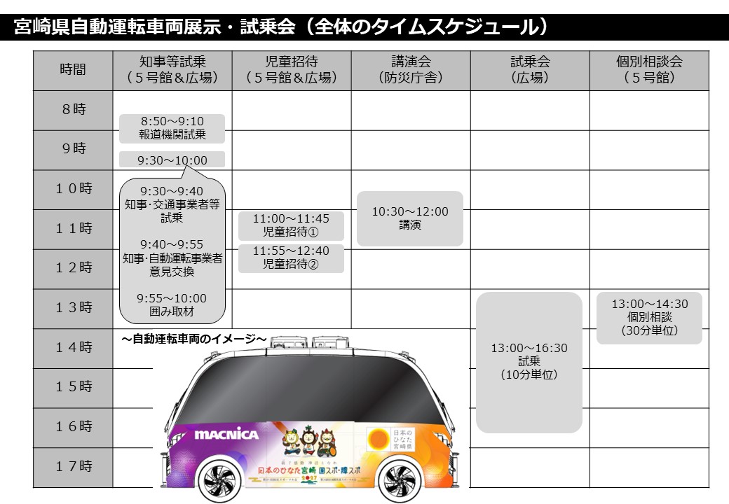 タイムスケジュール（0306）