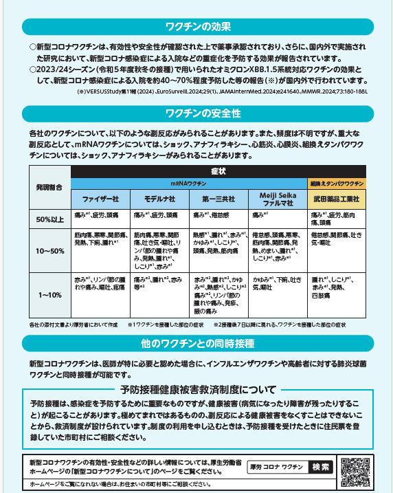 厚生労働省リーフレット裏面