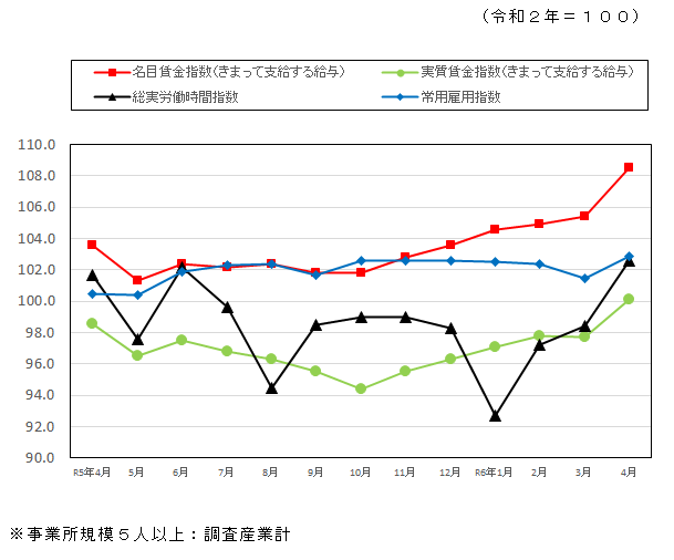 画像表紙